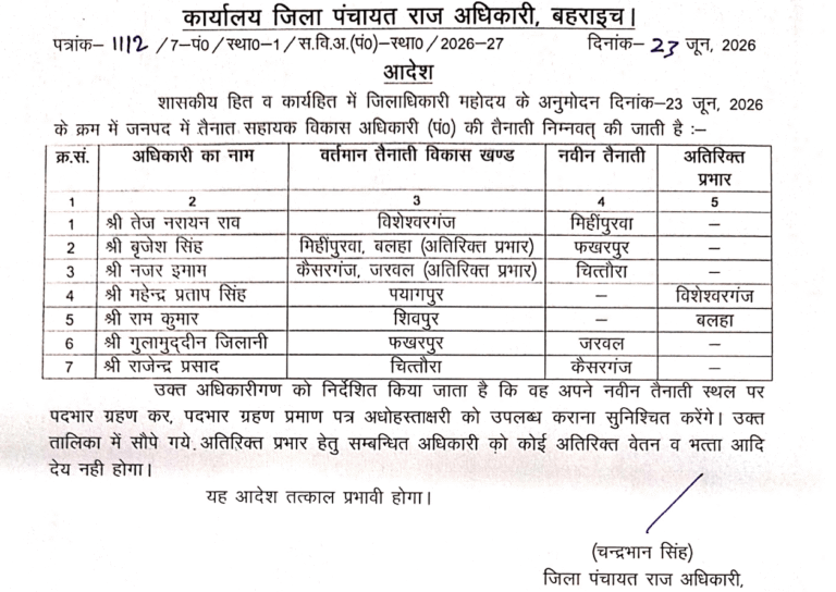 Fakharpur ADO Panchayat Transferred After Complaints Over Sanitation Issues
