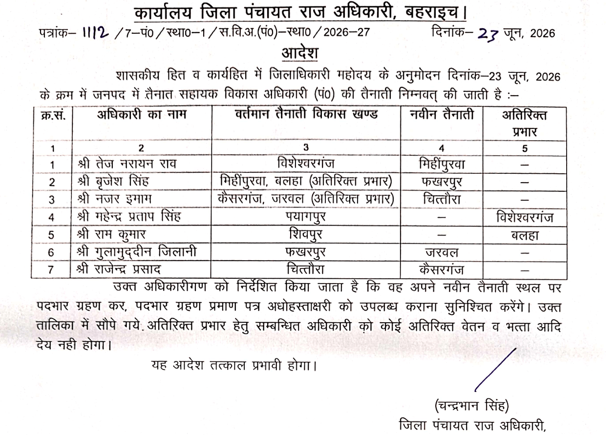 Fakharpur ADO Panchayat Transferred After Complaints Over Sanitation Issues