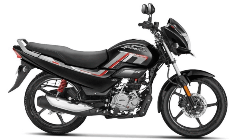 Hero MotoCorp Reports 18.6% Growth in July 2026 Sales, Dispatches Cross 5.33 Lakh Units