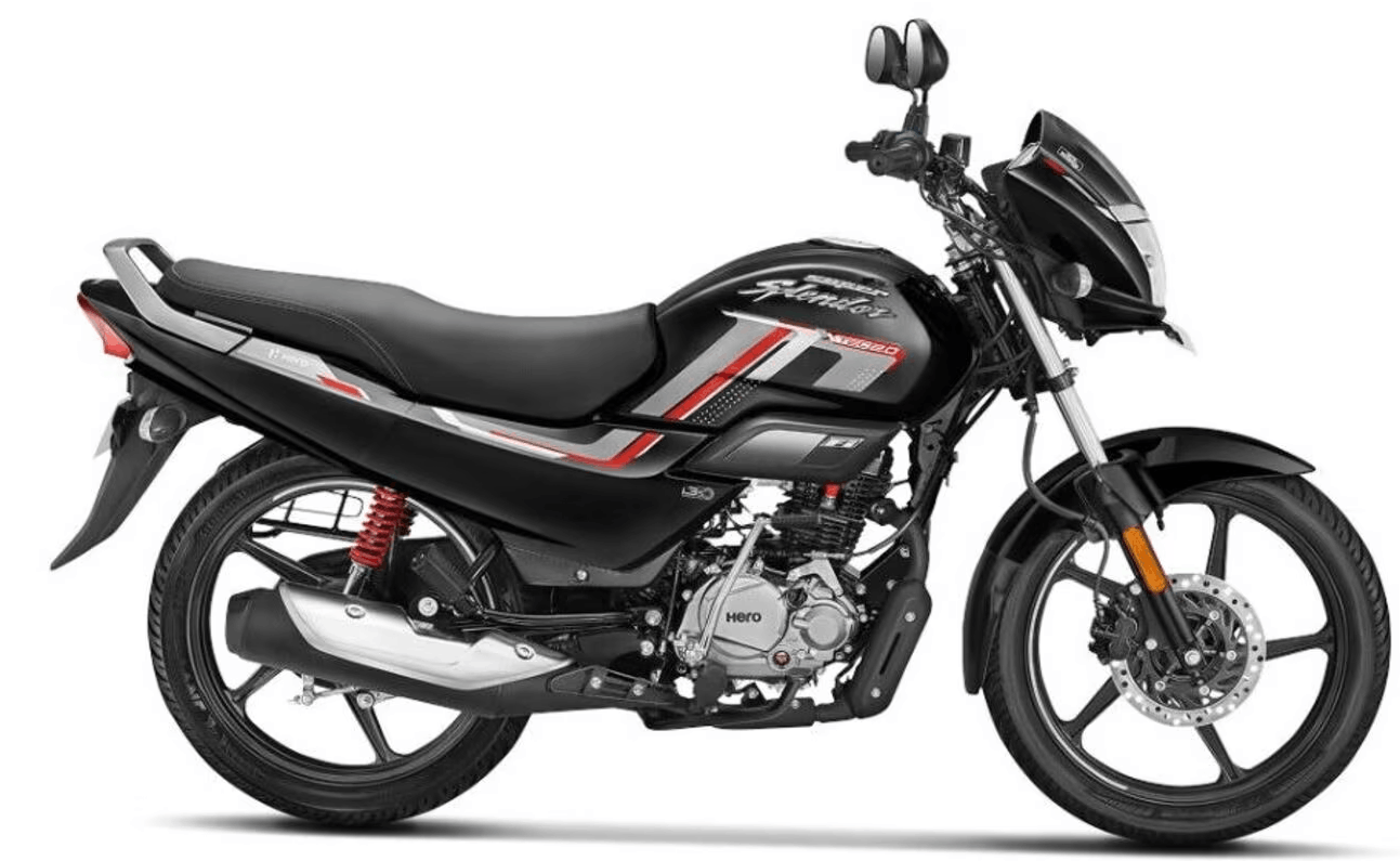 Hero MotoCorp Reports 18.6% Growth in July 2026 Sales, Dispatches Cross 5.33 Lakh Units